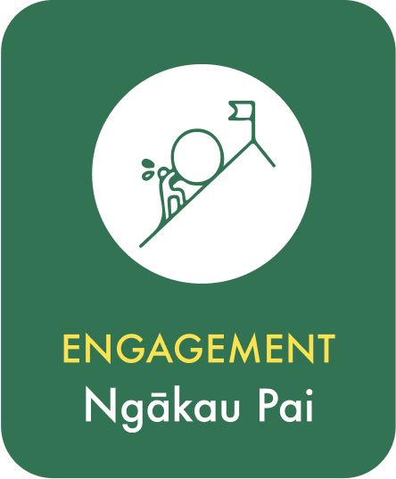 Engagement